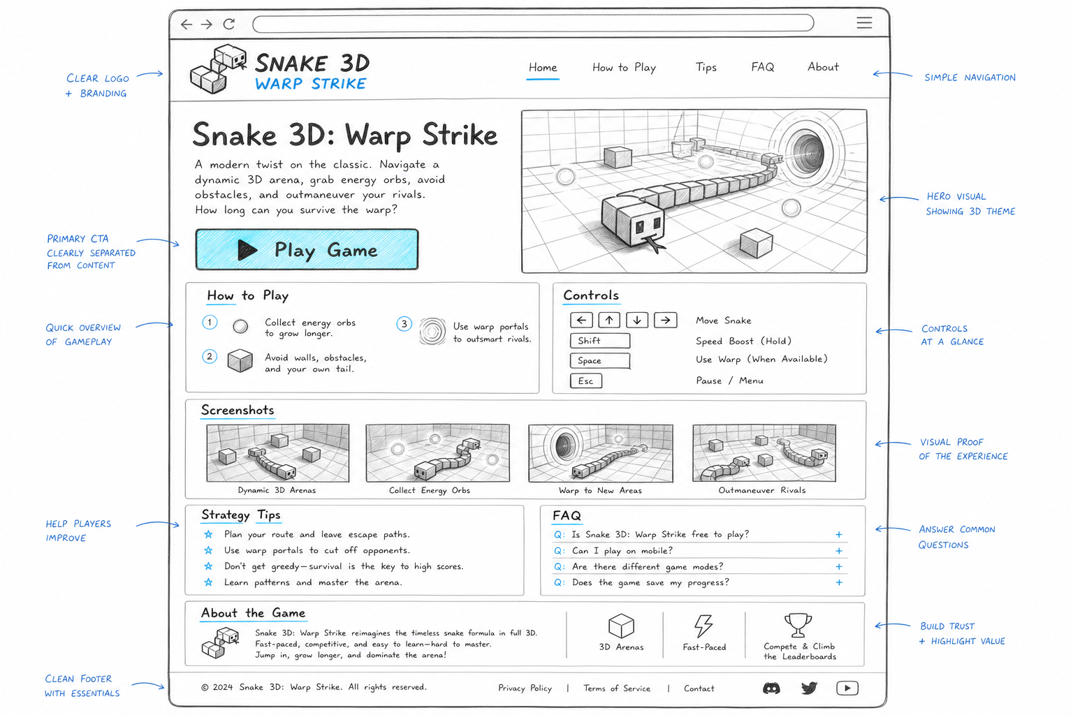 Desktop design sketch for the Snake 3D information homepage
